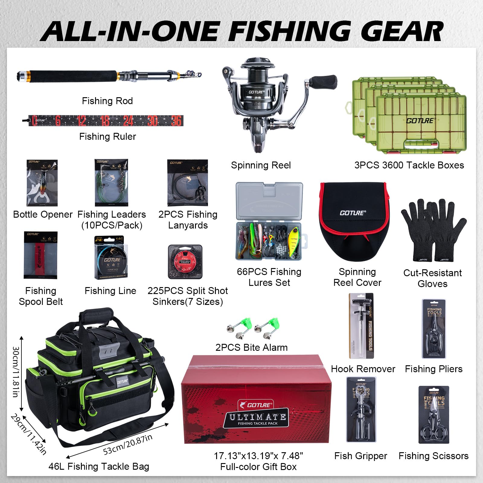 Goture Taşınabilir Seyahat Bal - Fishing Bag Waterproof incelemesi ve fiyatı